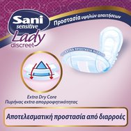 Σετ Sani Lady Sensitive No5 Super 40 бр (4x10 бр)