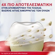 Parodontax Комплект Complete Protection Extra Fresh 150ml (2x75ml)