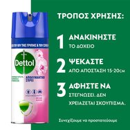 Комплект Dettol All in One Orchard Blossom Spray 2.400ml (400mlx6) Комплект Dettol All in One Orchard Blossom Spray 2.400ml (400mlx6)