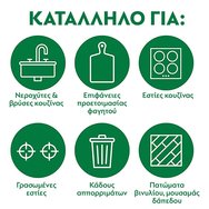 Сет Dettol Surface Clean Wipes 180 броя (30x6 броя) Сет Dettol Surface Clean Wipes 180 броя (30x6 броя)