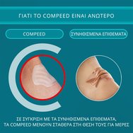 Compeed Blisters High Heels Patches 5 Броя Compeed Blisters High Heels Patches 5 Броя