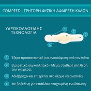 Compeed Средно овлажняващи пластири за мазоли, които предлагат хидратация и абсорбират вибрации 6бр Compeed Средно овлажняващи пластири за мазоли, които предлагат хидратация и абсорбират вибрации 6бр