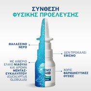 Physiomer Express 4 in 1 Spray 20ml