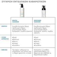 Skinceuticals Gentle Cleanser Cream 190ml Skinceuticals Gentle Cleanser Cream 190ml