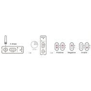 Boson Covid-19 Antigen Rapid Test 1 бр