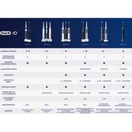 Oral-B iO Series 3 Electric Toothbrush Pink 1 бр