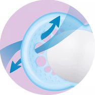 Mam I Love Mummy & Daddy Silicone Soother 6-16m Светло синьо - синьо 2 части, код 170S