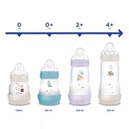 Mam Easy Start Anti-Colic Plastic Bootle 0m+, 130ml, Код 353SGc - Лилаво