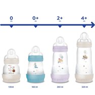 Mam Easy Start Anti-Colic Plastic Bootle 2m+, 260ml Код 351SU2c - крем