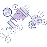 Mam Easy Start Anti-Colic Plastic Bootle 0m+, 160ml, Код 350SBc - Синьо