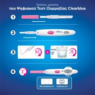 Clearblue Цифровият тест за овулация с над 99% точност показва двата най -плодородни дни от теста на цикъл 10 Clearblue Цифровият тест за овулация с над 99% точност показва двата най -плодородни дни от теста на цикъл 10