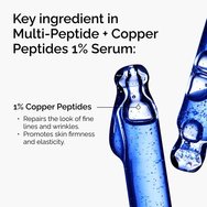 The Ordinary Multi-Peptide + Copper Peptides 1% Serum Многофункционален серум за лице против стареене с пептиди и антиоксидантно действие 30ml