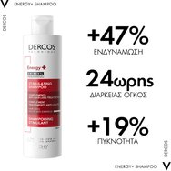 Vichy Dercos Energy+ Stimulating Shampoo 200ml Vichy Dercos Energy+ Stimulating Shampoo 200ml