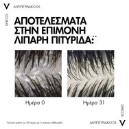 Vichy Promo Dercos Anti-Dandruff Dermatological Shampoo for Dry Hair 300ml + 100ml Подарък