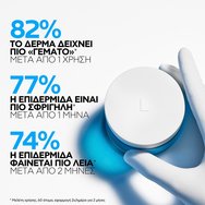 La Roche-Posay Hyalu B5 Suractivated Spf30 Cream 50ml