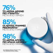La Roche-Posay Hyalu B5 Suractivated Cream 50ml
