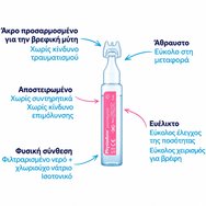 Physiodose Sterile Saline Solution Ampules 150ml (30x5ml) Physiodose Sterile Saline Solution Ampules 150ml (30x5ml)