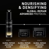 Filorga Global Repair Advanced Eyes & Lips Крем за очи & устни с интензивно подхранване, подходящ при загуба на стегнатост, фини линии & бръчки 15ml