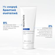 Neostrata Resurface Glycolic Renewal Smoothing Lotion 200ml