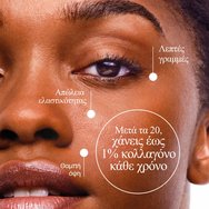 Neutrogena Collagen Bank Moisturizer Face Cream Spf30, 50ml