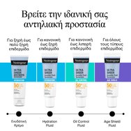 Neutrogena Ultra Sheer Age Shield Sunscreen Invisible Spf50 Fluid Високозащитен слънцезащитен крем за лице с тънка текстура срещу признаци на преждевременно стареене за всички типове кожа 50ml Neutrogena Ultra Sheer Age Shield Sunscreen Invisible Spf50 Fluid Високозащитен слънцезащитен крем за лице с тънка текстура срещу признаци на преждевременно стареене за всички типове кожа 50ml