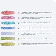 Upsa Nourished Collagen Skin Хранителна добавка с колаген, хиалуронова киселина, еластин, витамини и минерали за добро здраве на кожата с антиоксидантно действие и плодов вкус 30 желирани бонбона