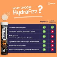 Upsa Hydrafizz Sport Hydrolytes Хранителна добавка с електролити, минерали & екстракт от цитрусови плодове, идеална за хидратация на спортисти & повишаване на ефективността с вкус портокал 16 Effer.tabs