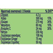 Upsa Hydrafizz Detox Hydrolytes 16 Effer.tabs Upsa Hydrafizz Detox Hydrolytes 16 Effer.tabs