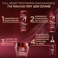 L\'Oreal Paris Elvive Full Resist Power Mask Маска за пълна устойчивост & укрепване, която предотвратява накъсването на косъма 300ml