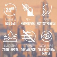 Maybelline Sculpting Stix Eyeliner 011 Mocha Countour