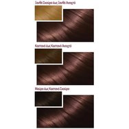 Garnier Color Sensation Permanent Hair Color Kit 1 Брой - 4.15 Замразен шоколад