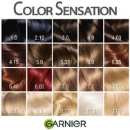 Garnier Color Sensation Permanent Hair Color Kit 1 Парче - 6,35 Топло кафе