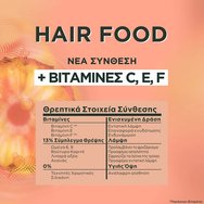 Garnier Fructis Glowing Lengths Pineapple Hair Food Mask 400ml