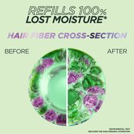 Garnier Fructis Method For Curls Step 1 Shampoo 200ml Garnier Fructis Method For Curls Step 1 Shampoo 200ml