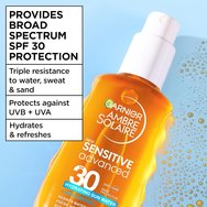 Garnier Ambre Solaire Spf30 Sensitive Advanced Hydrating Sun Water Хидратираща двуфазна слънцезащитна вода с висока защита за тяло, лице и коса с хиалуронова киселина 150ml