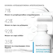 Skinceuticals Discoloration Defense Serum 30ml Skinceuticals Discoloration Defense Serum 30ml