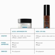 Skinceuticals A.G.E. Eye Cream 15ml Skinceuticals A.G.E. Eye Cream 15ml