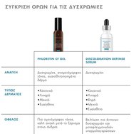 Skinceuticals Phloretin CF Gel 30ml Skinceuticals Phloretin CF Gel 30ml