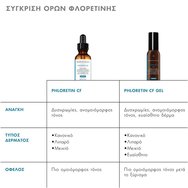 Skinceuticals Phloretin CF Gel 30ml Skinceuticals Phloretin CF Gel 30ml