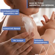 Uriage Bebe Soin 1st Moisturizing Milk 500ml
