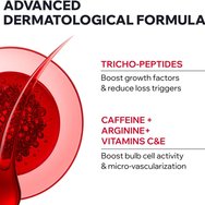 Uriage AP Hair Anti-Hair Loss & Growth Fortifying Shampoo 200ml,Укрепващ Шампоан Против Косопад & Изтъняване с Кофеин