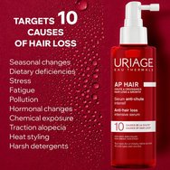 Uriage AP Hair Anti-Hair Loss & Growth Fortifying Shampoo 200ml,Укрепващ Шампоан Против Косопад & Изтъняване с Кофеин