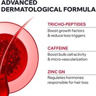 Uriage AP Hair Anti-Hair Loss & Growth Fortifying Shampoo 200ml,Укрепващ Шампоан Против Косопад & Изтъняване с Кофеин