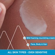 Uriage Promo Cleansing Cream 1Lt Uriage Promo Cleansing Cream 1Lt