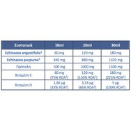 Alvityl Defences Ехинацея прополис и витамин С, препоръчани за профилактика на зимни инфекции 240ml
