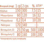 Forte Pharma Hydra Forte Peach 24 Effer.tabs