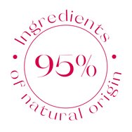 Roger & Gallet Gingembre Rouge Wellbeing Body Lotion 250ml