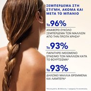 Phyto Plage Rehydrating After Sun Detangling Spray Разплитащ и интензивно хидратиращ спрей за коса след слънце 150ml