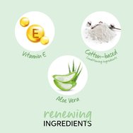 Wella Professionals Elements Renewing Shampoo with Aloe Vera Travel Size 50ml