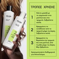 Nioxin Promo Scalp & Hair System 2 Shampoo 150ml & Conditioner 150ml & Treatment Serum 40ml